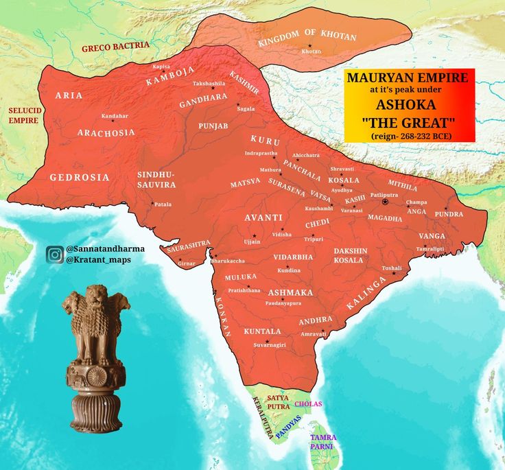 Ashoka The Great