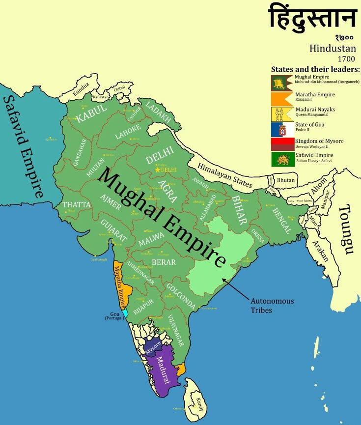 History of Mughal Empire